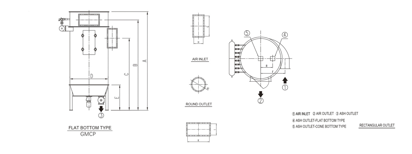 High Pressure Jet Filter GMCP
