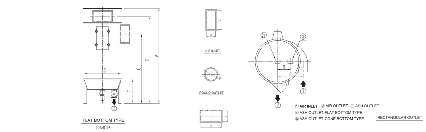 Low-Pressure-Jet-Filter-DMCP