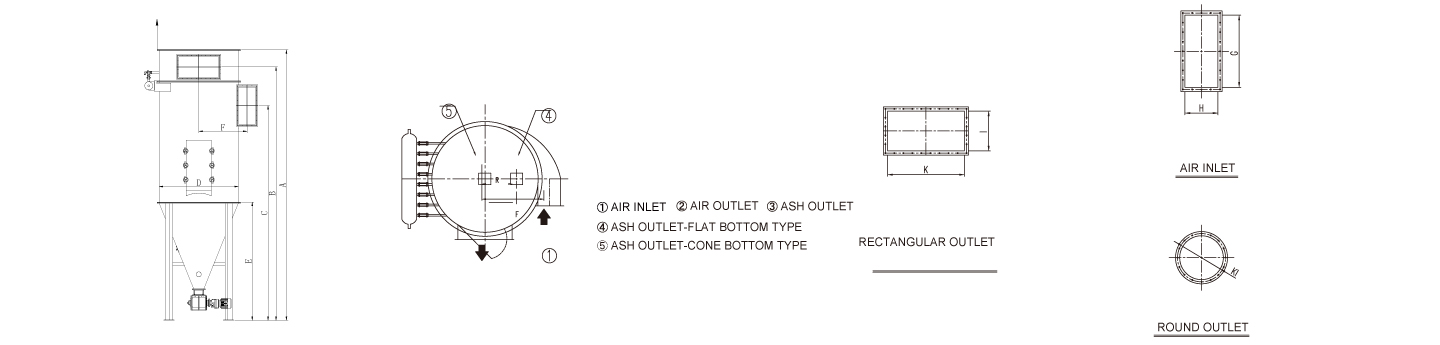 High Pressure Jet Filter GMCZ